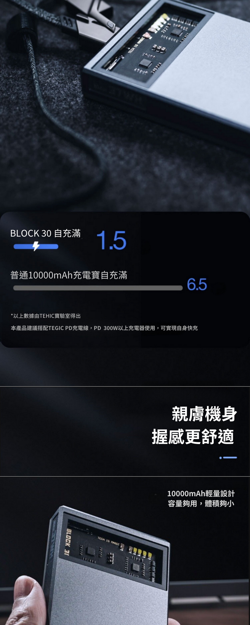 Tegic block 30 移動電源 10000mAh |尿袋 |行動電源