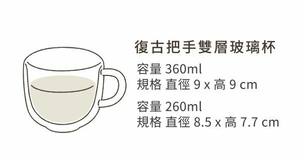 雙層玻璃杯客製