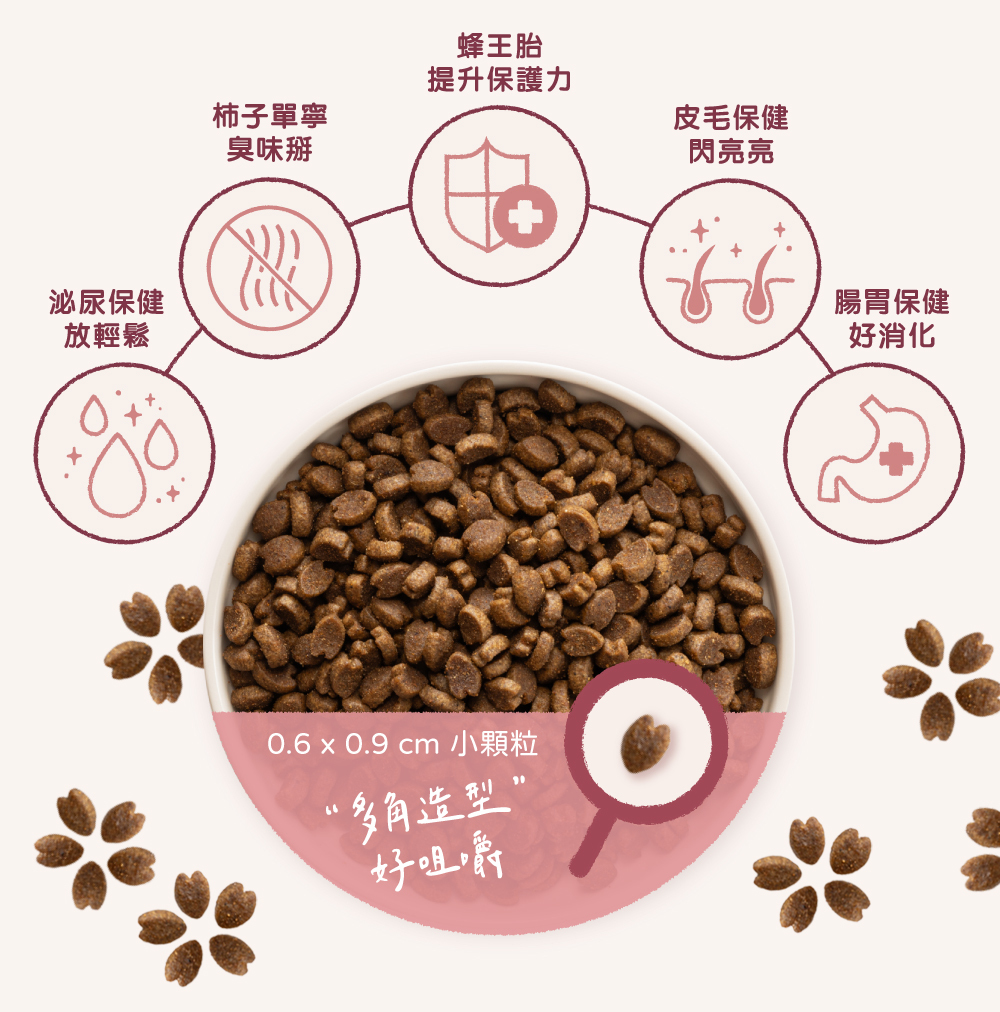 蜂之糧低敏無穀凍乾糧