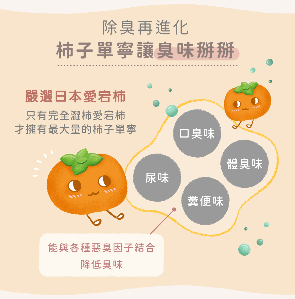 蜂之糧低敏無穀凍乾糧柿子萃取除臭