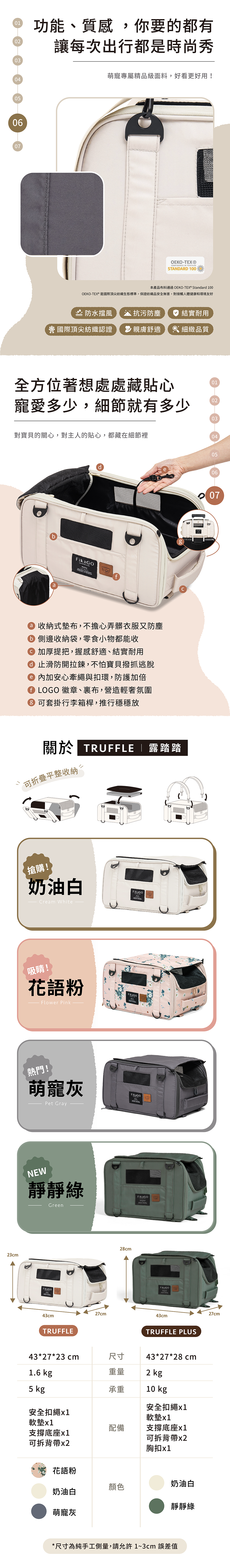 FikaGO TRUFFLE 露踏踏寵物外出包