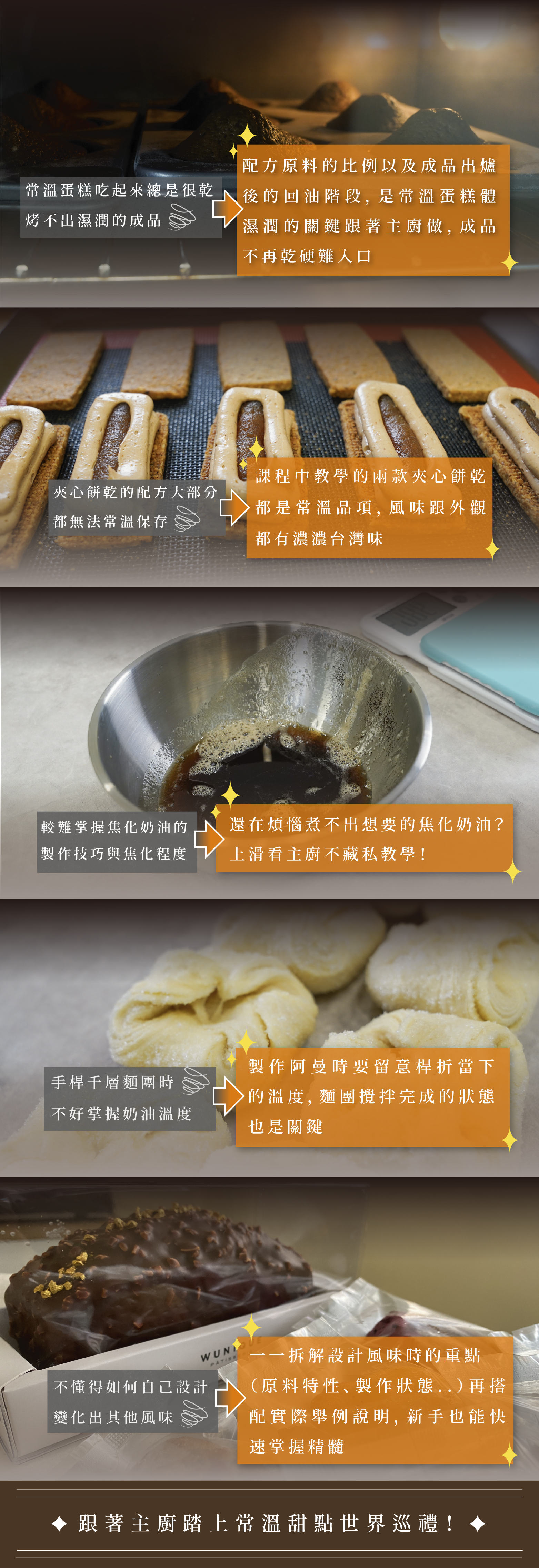 痛解點