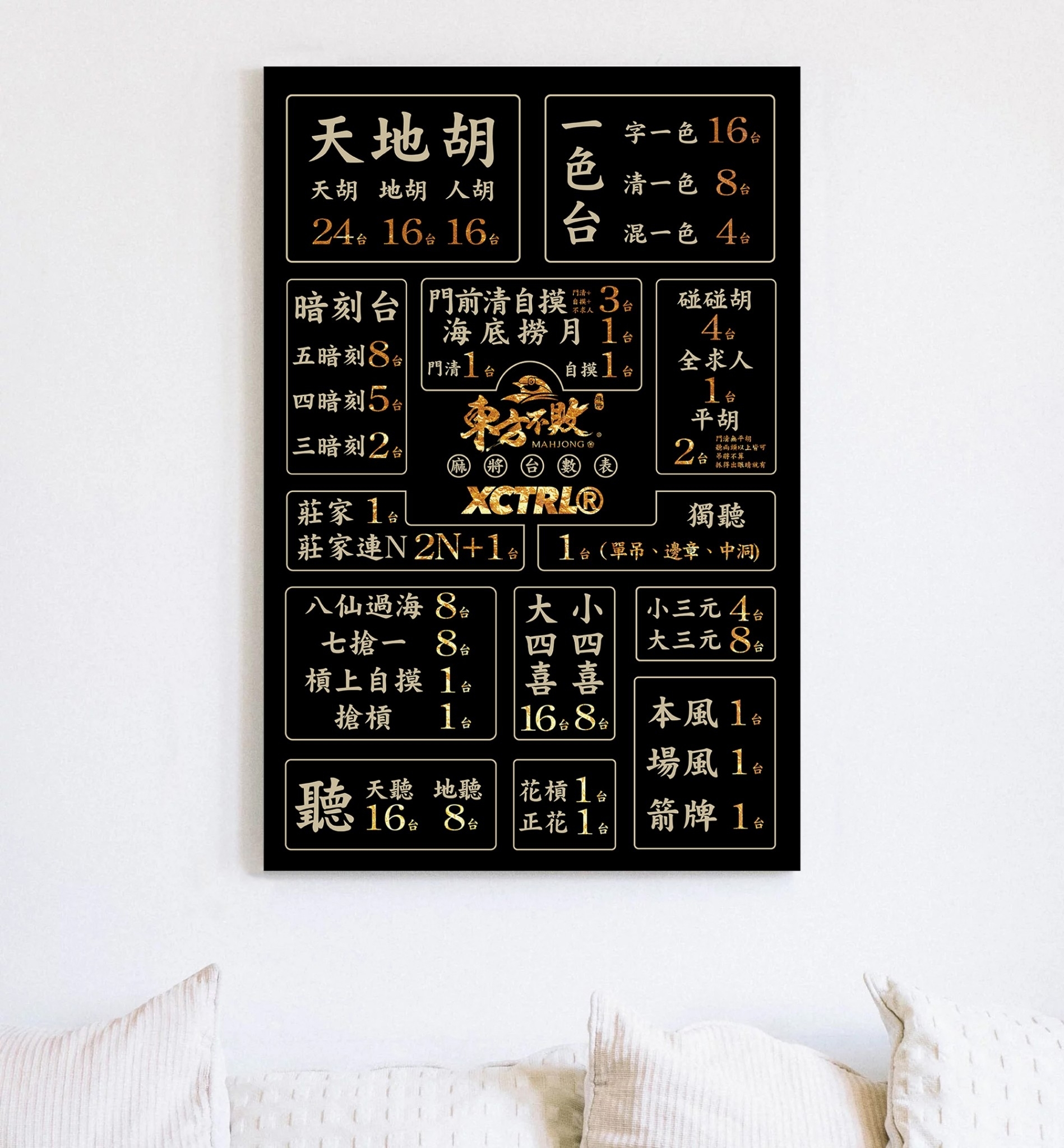 XCTRL 東方不敗麻將台數表掛畫 (黑白兩色 )