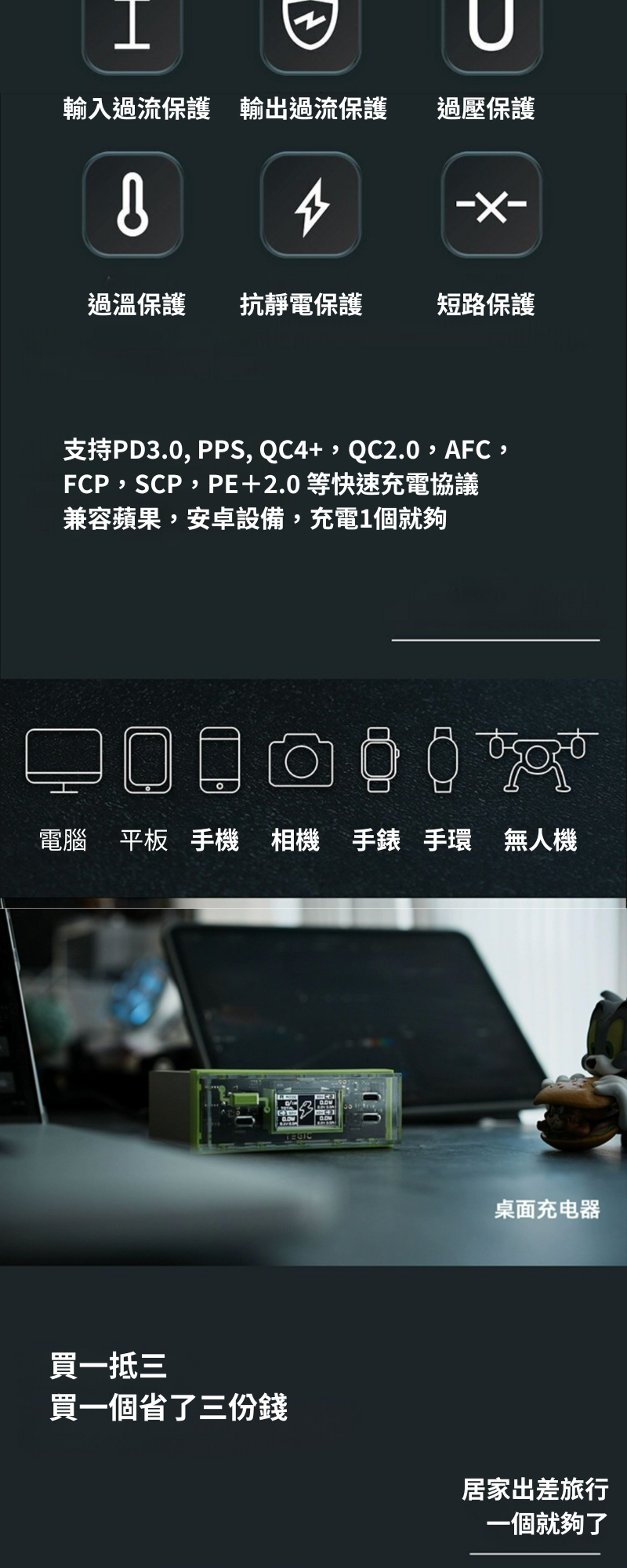 TEGIC Avocado (牛油果色 ) QUICKBEE 130W 桌面電源插座