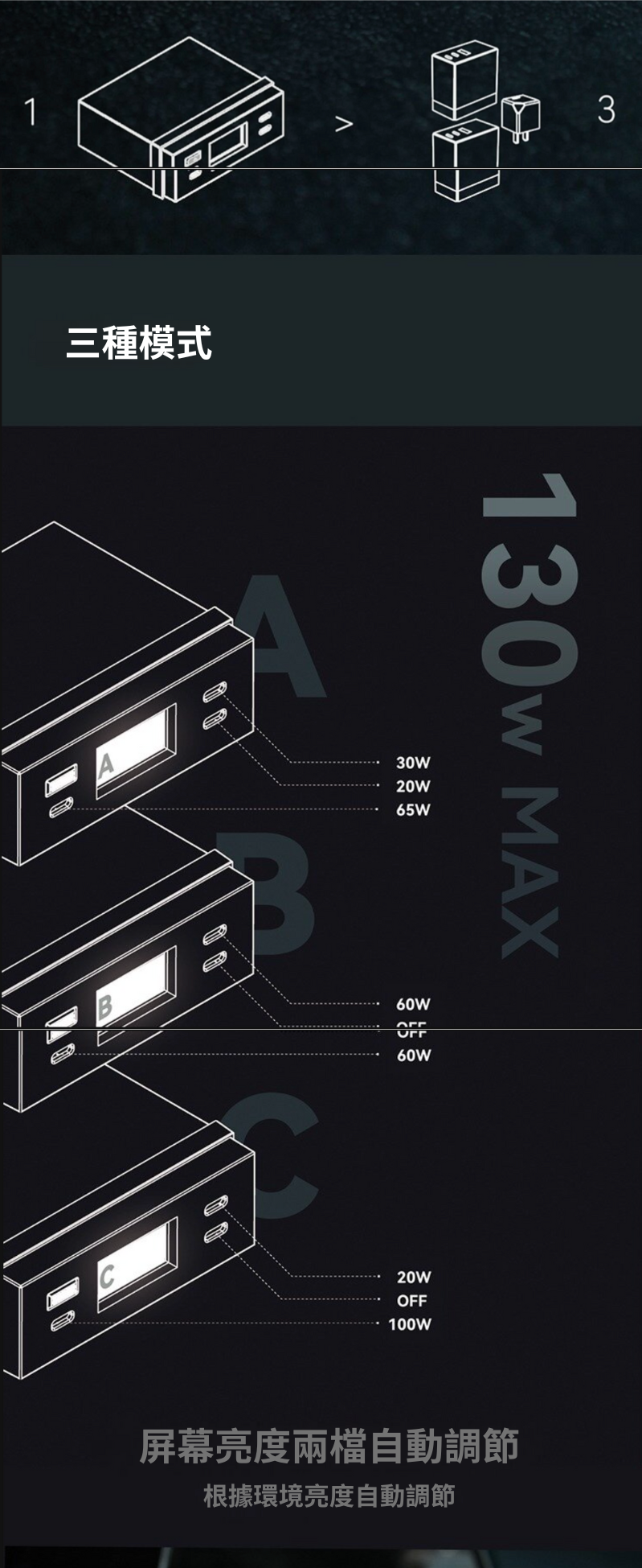TEGIC Avocado (牛油果色 ) QUICKBEE 130W 桌面電源插座