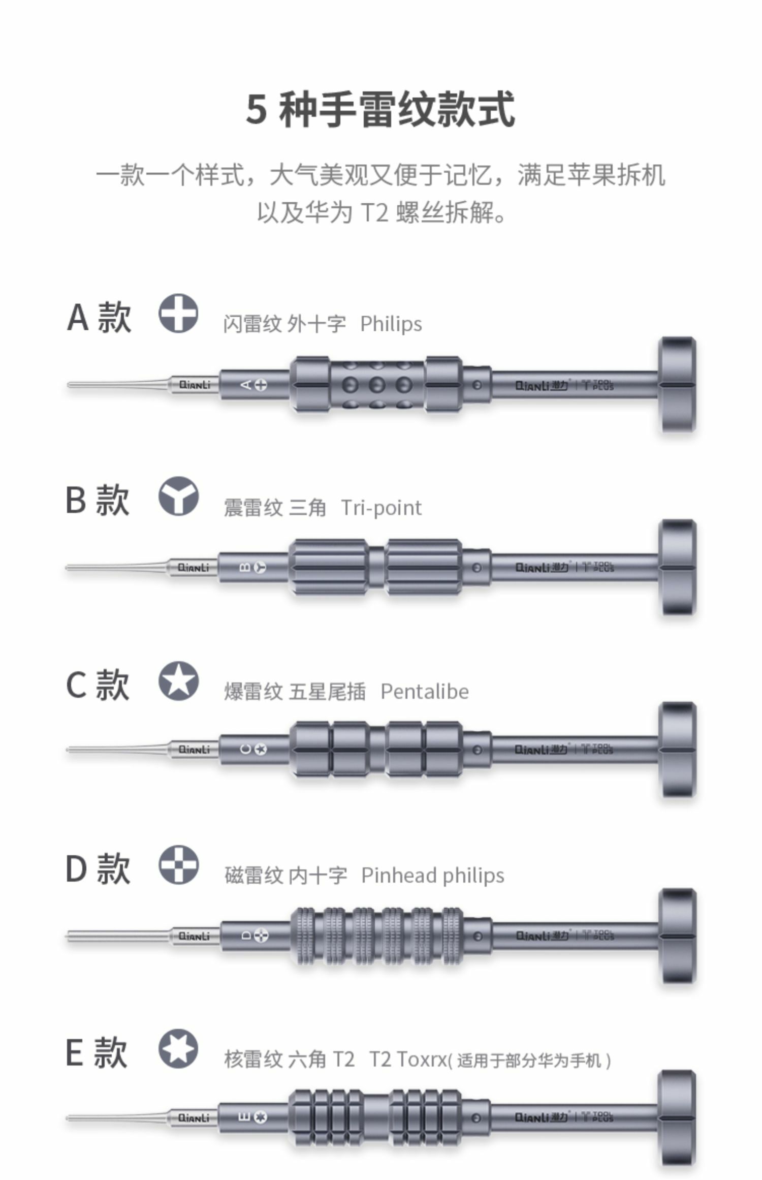 潛力創新iThor3D 手雷螺絲起子組 高精原批頭 強磁防滑牙螺絲刀