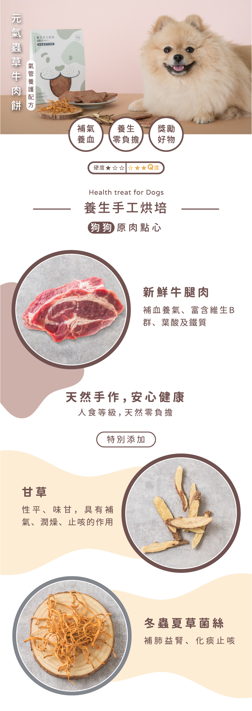 牛肉餅配方