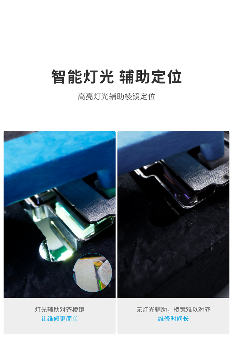 潛力創新 臉部點陣夾具 臉部辨識修復儀 智慧帶燈 點陣全功能通用夾具