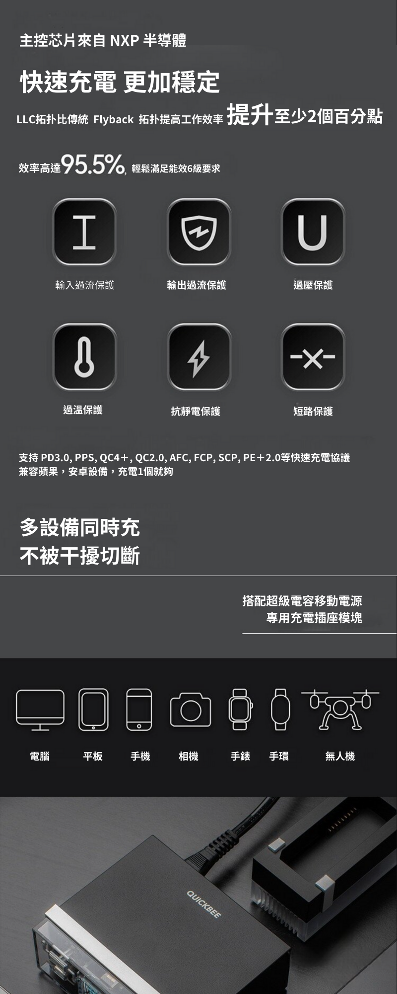 TEGIC QUICKBEE 210W 2 合 1 (青色 & 黑色) 多功能充電座