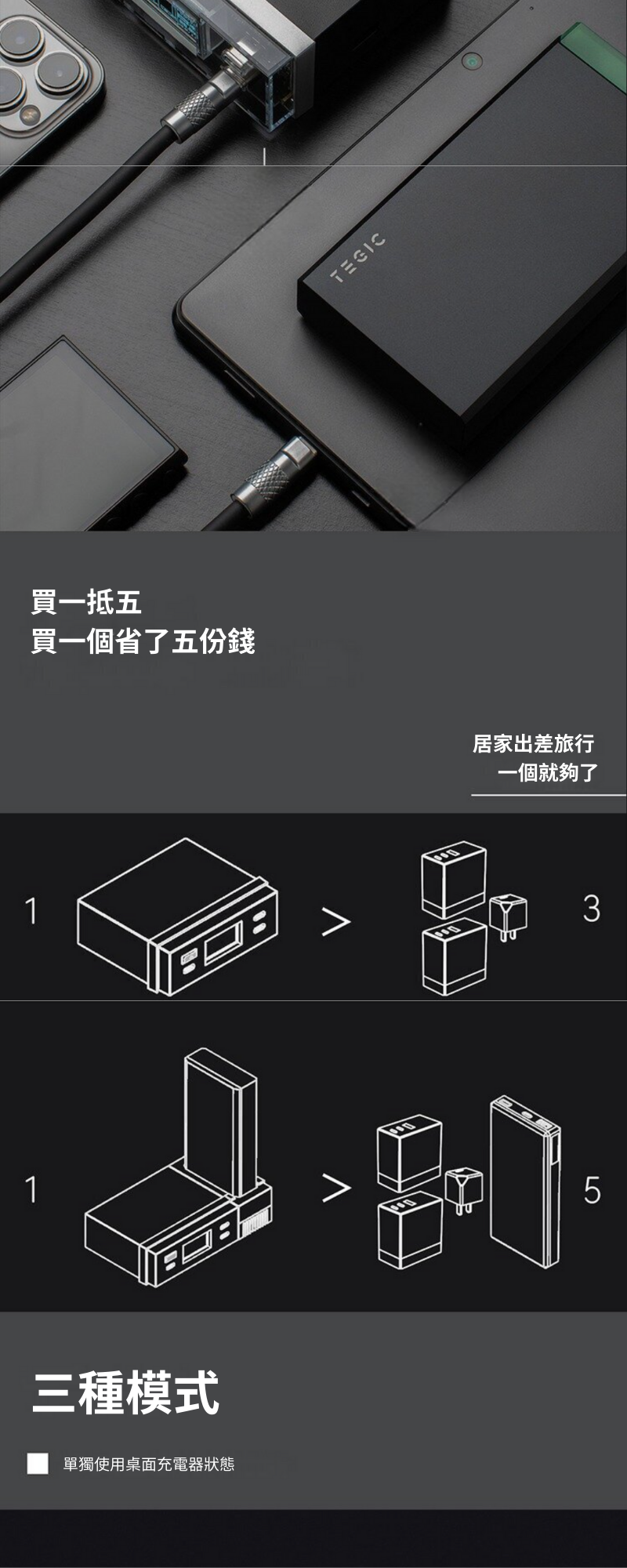 TEGIC QUICKBEE 210W 2 合 1 (青色 & 黑色) 多功能充電座