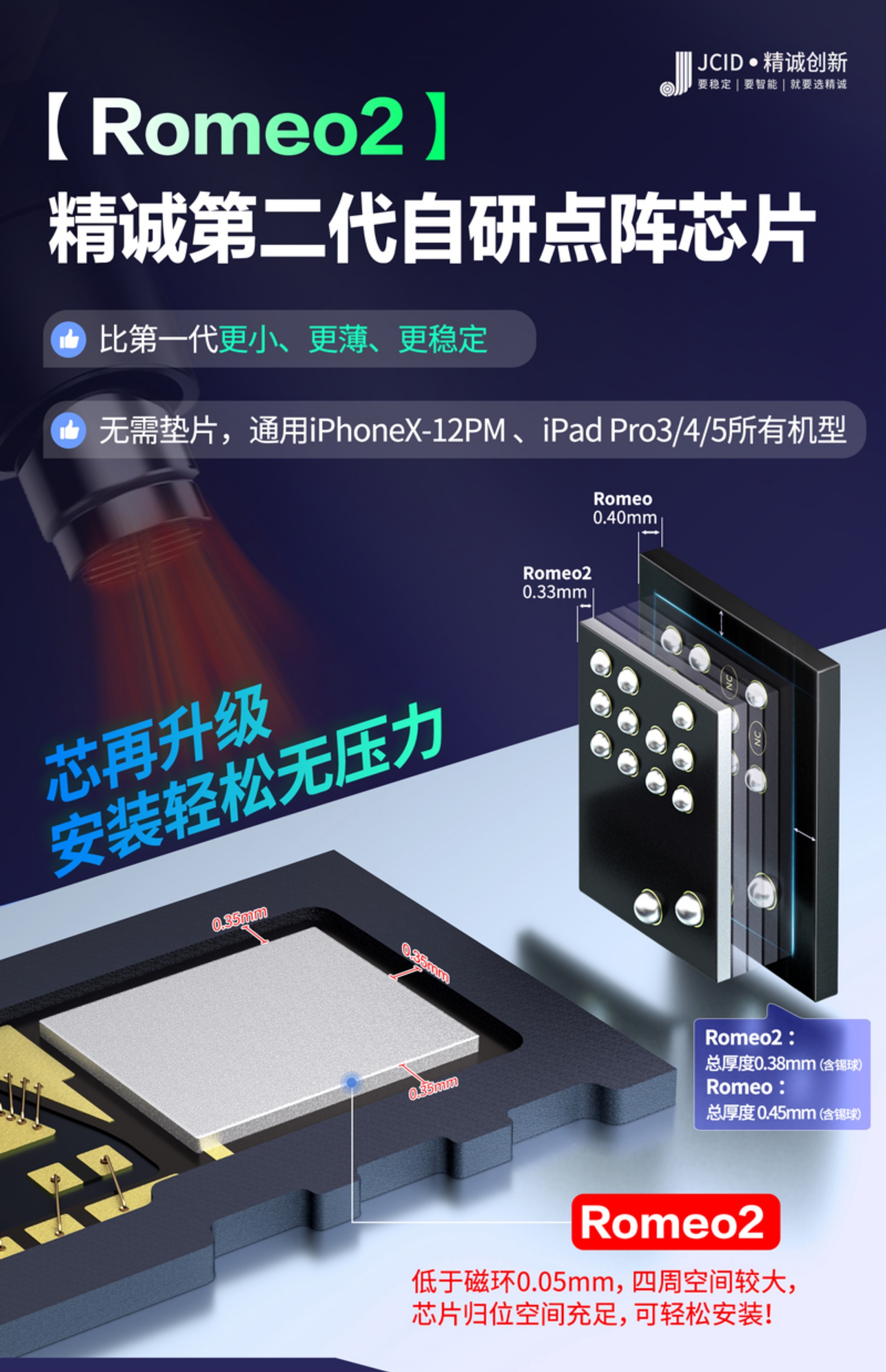 精誠點陣 臉部辨識修復排線