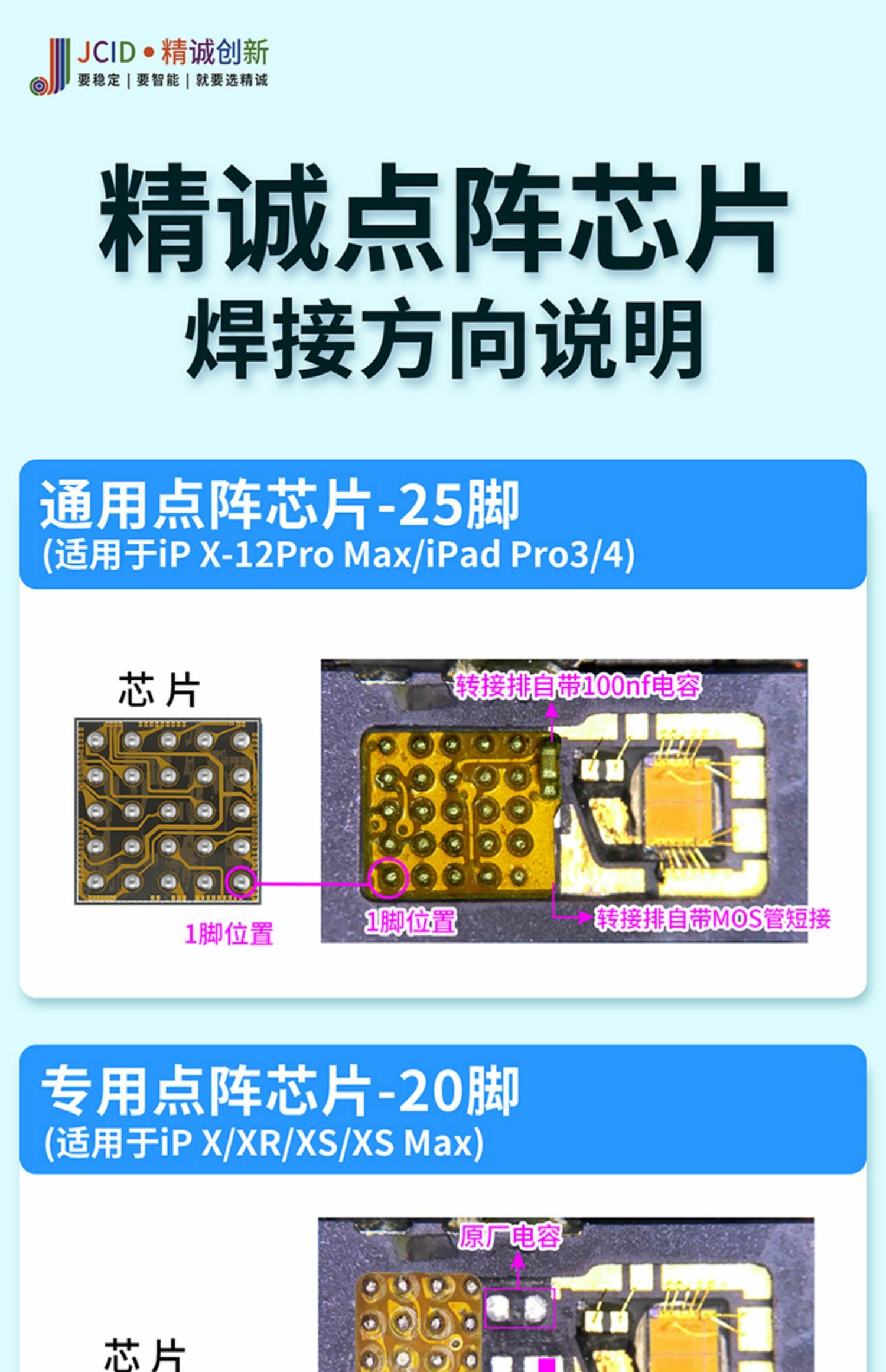 精誠點陣 臉部辨識修復排線