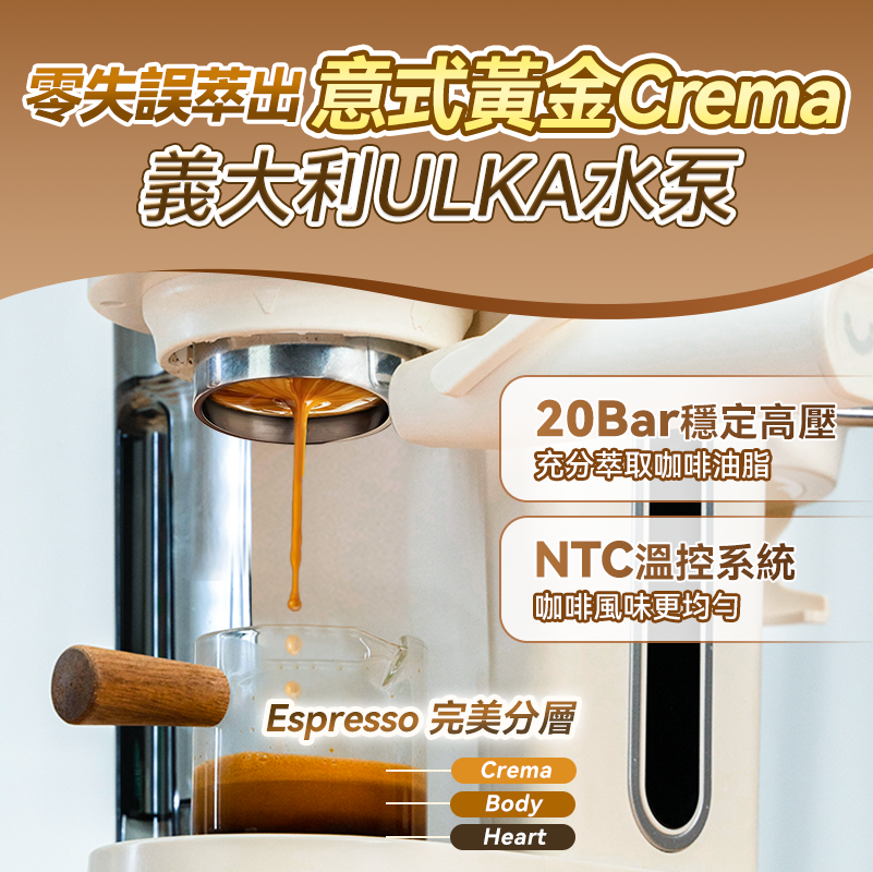 Yohome迷你專業級現磨鮮萃奶泡3合1半自動家庭意式咖啡機 VK-5501E(原裝行貨)
