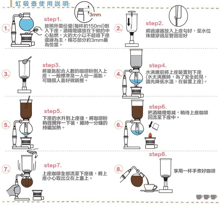 HARIO 虹吸式咖啡壺 TCA-2上杯使用說明