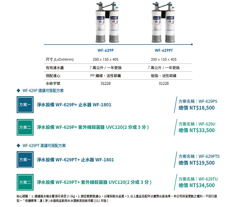 日本系列櫥下型家用二道式淨水器WF-629P