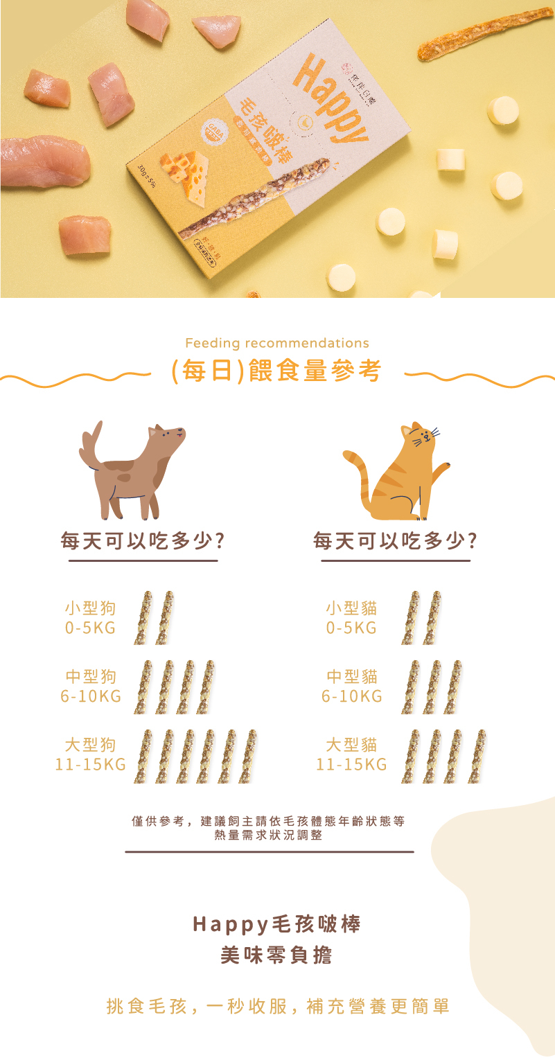 食用份量
