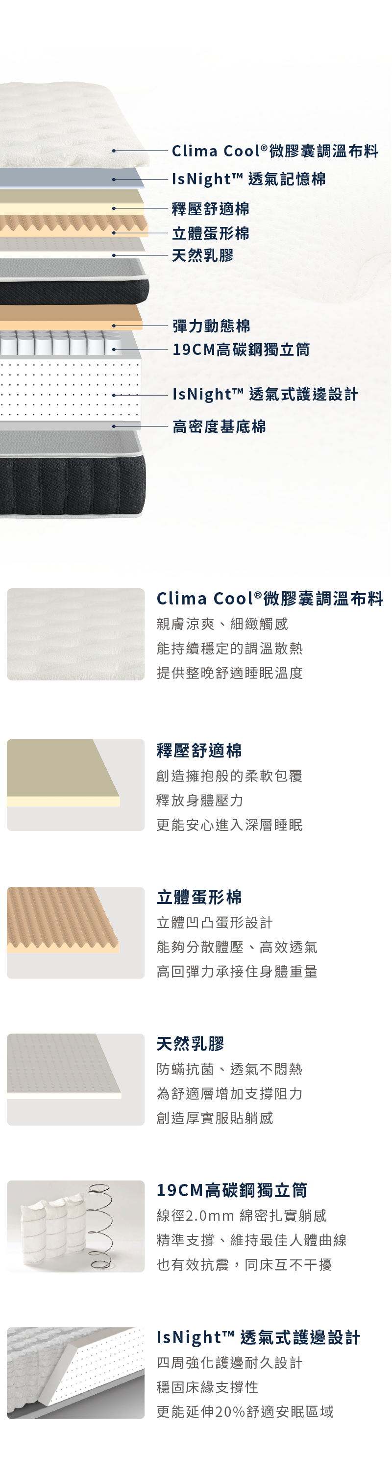 擁抱支撐床墊，嚴選九層內材，層層搭配，完美實現軟硬平衡。