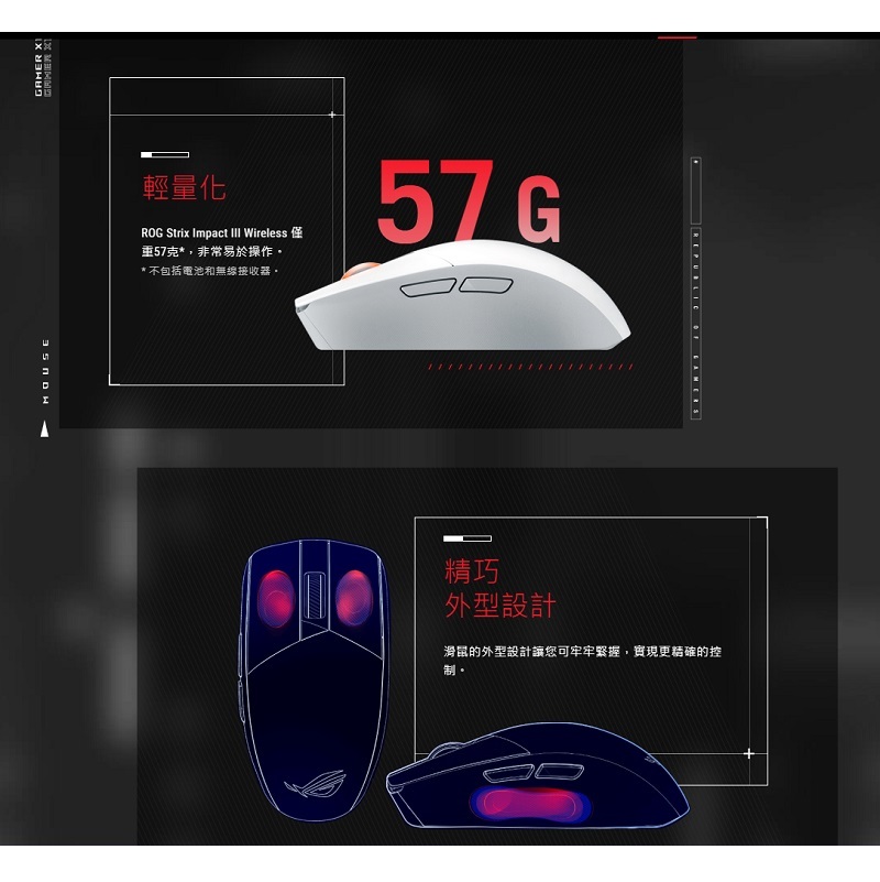 【送鼠墊】米特3C數位–華碩 ROG Strix Impact III Wireless 月光白電競滑鼠/90MP03D0-BMUA10