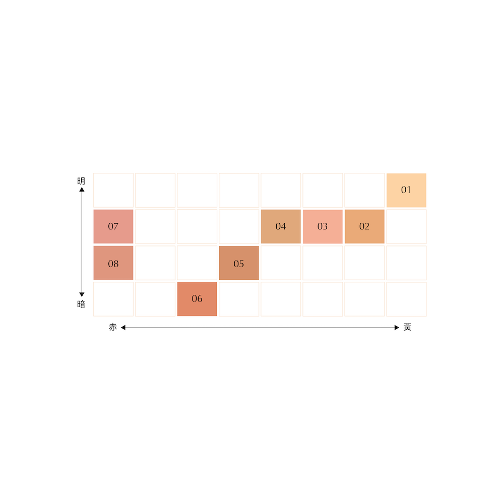 「粉黛娉婷」深層護理粉底霜
