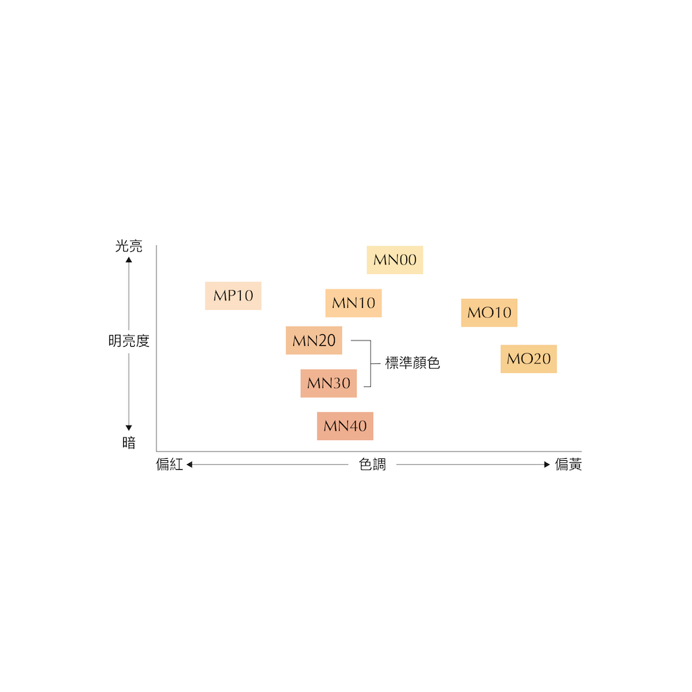 柔滑美肌粉底霜