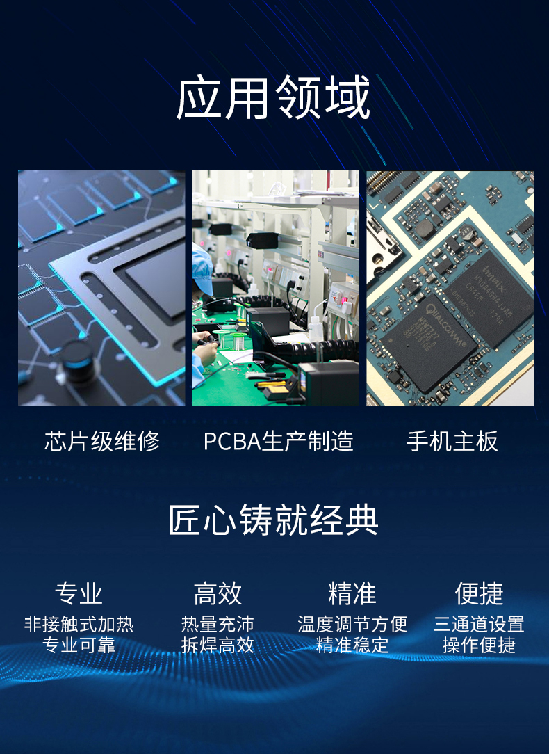 QUICK快克861X熱風槍1300W高功率數顯控溫手機電子維修焊接拆焊台