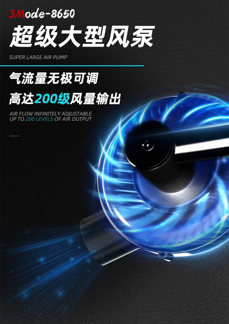 SUGON速工新款3MOED-8650熱風槍 工業級高功率手機維修CPU拆焊台