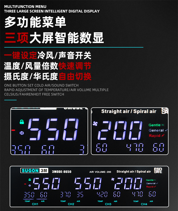 SUGON速工新款3MOED-8650熱風槍 工業級高功率手機維修CPU拆焊台