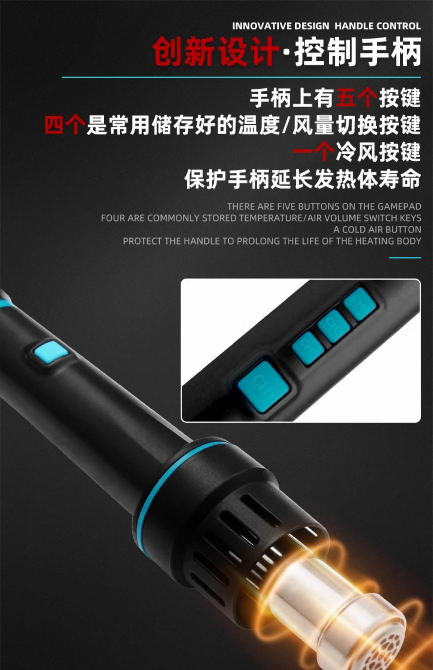 SUGON速工新款3MOED-8650熱風槍 工業級高功率手機維修CPU拆焊台