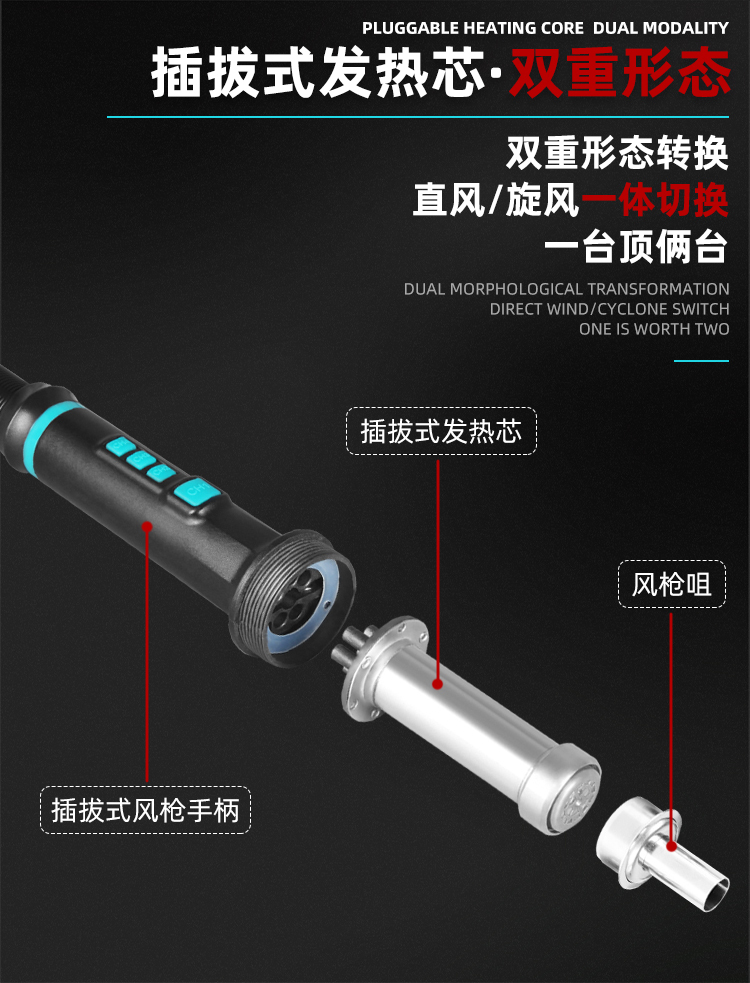 SUGON速工新款3MOED-8650熱風槍 工業級高功率手機維修CPU拆焊台