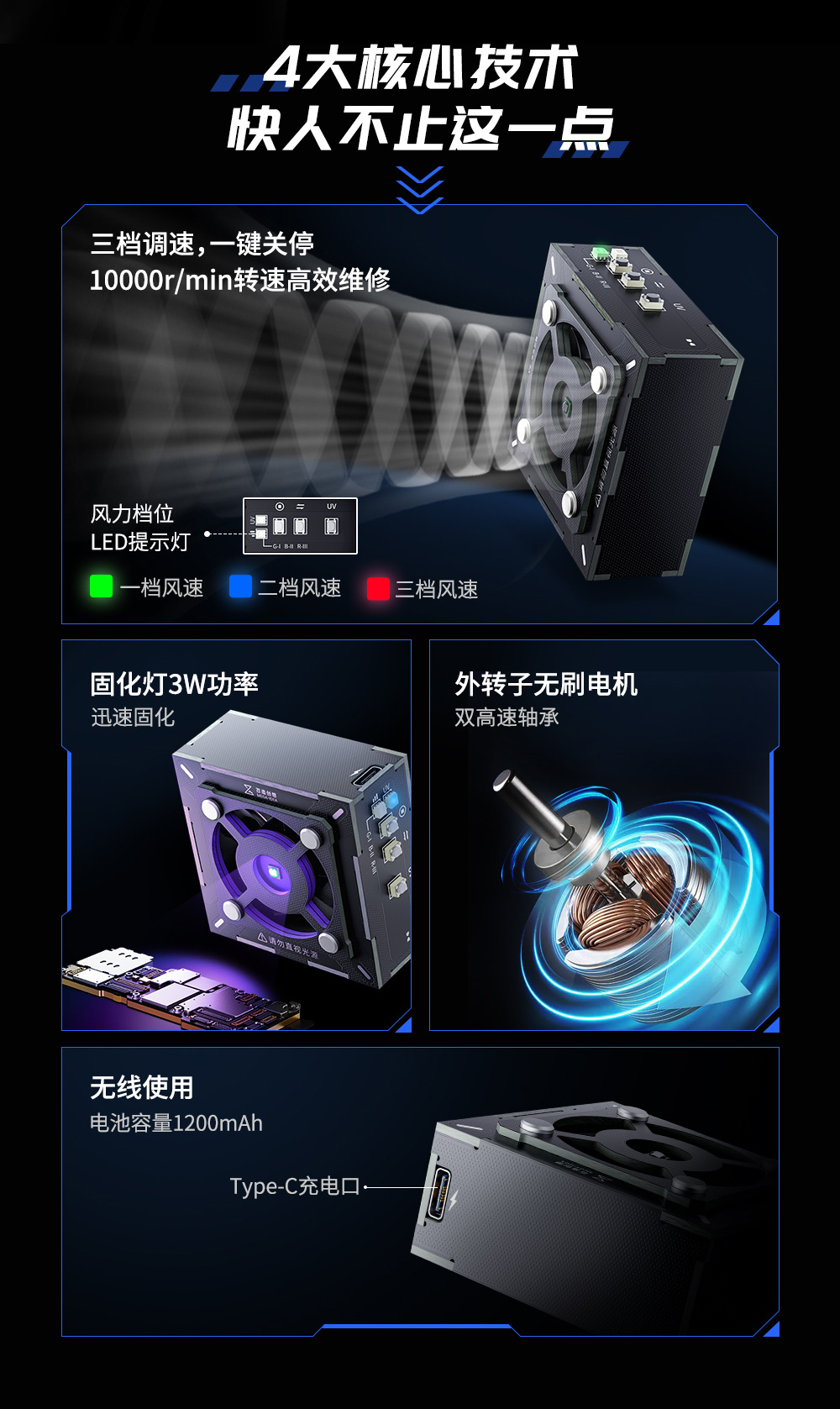 潛力創新 百造太極風扇 手機維修uv固化燈二合一散熱排煙風扇