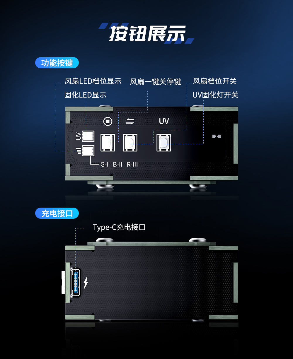 潛力創新 百造太極風扇 手機維修uv固化燈二合一散熱排煙風扇