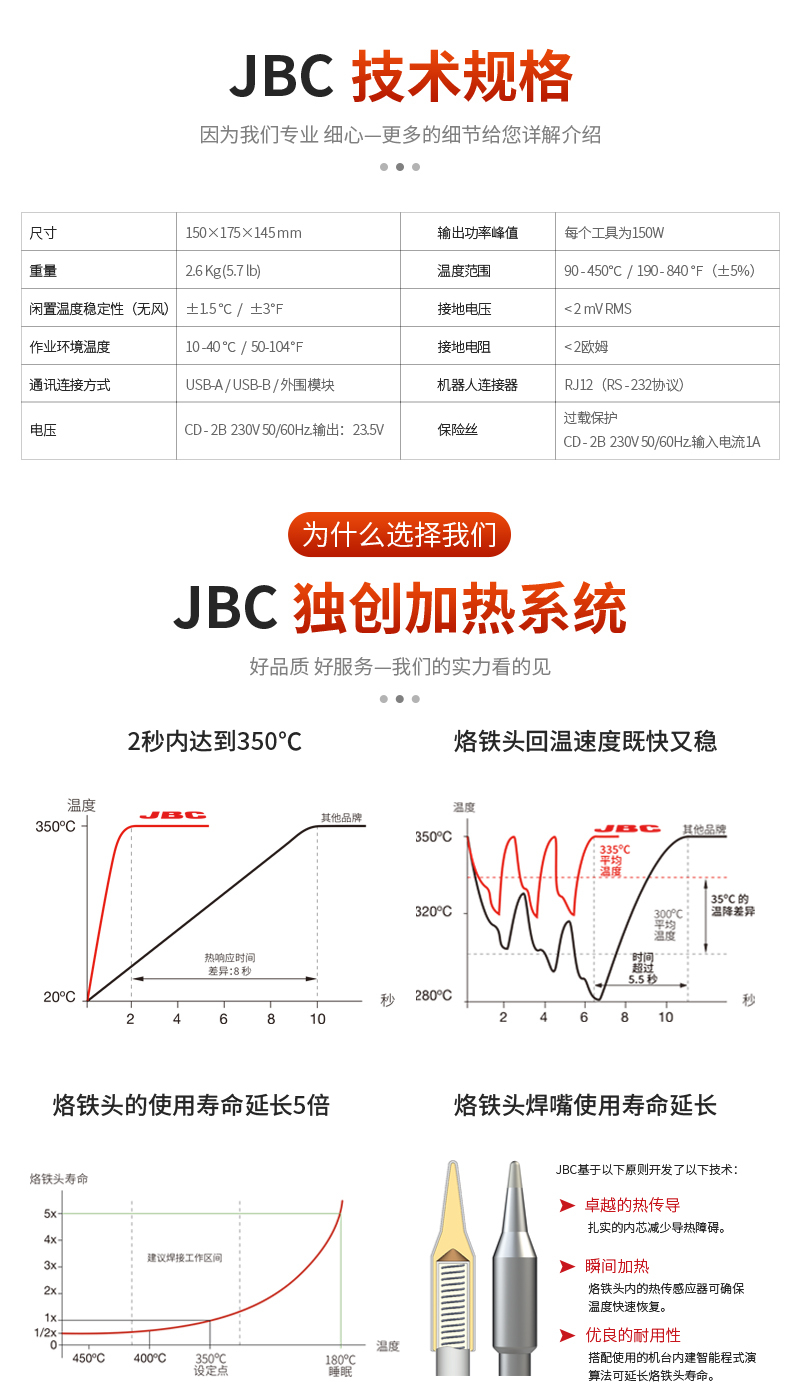 原廠JBC245焊台 手機維修 電烙鐵可調溫精密CDEB焊台