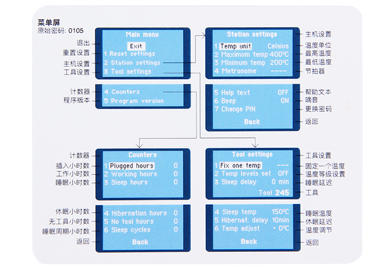 原廠JBC245焊台 手機維修 電烙鐵可調溫精密CDEB焊台