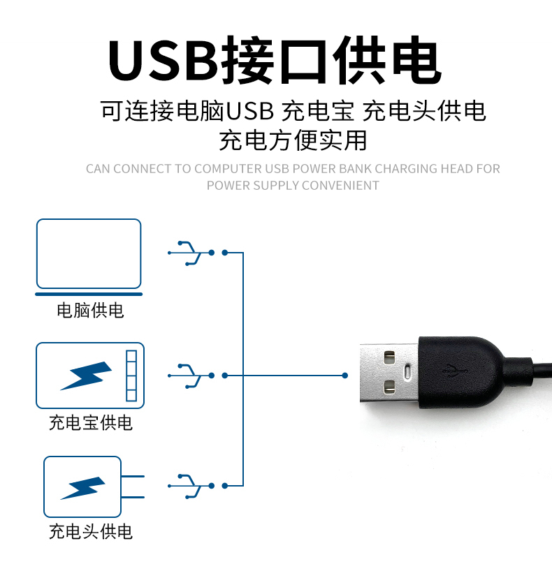 阻焊劑固化 紫光燈 綠油固化、三秒油固化
