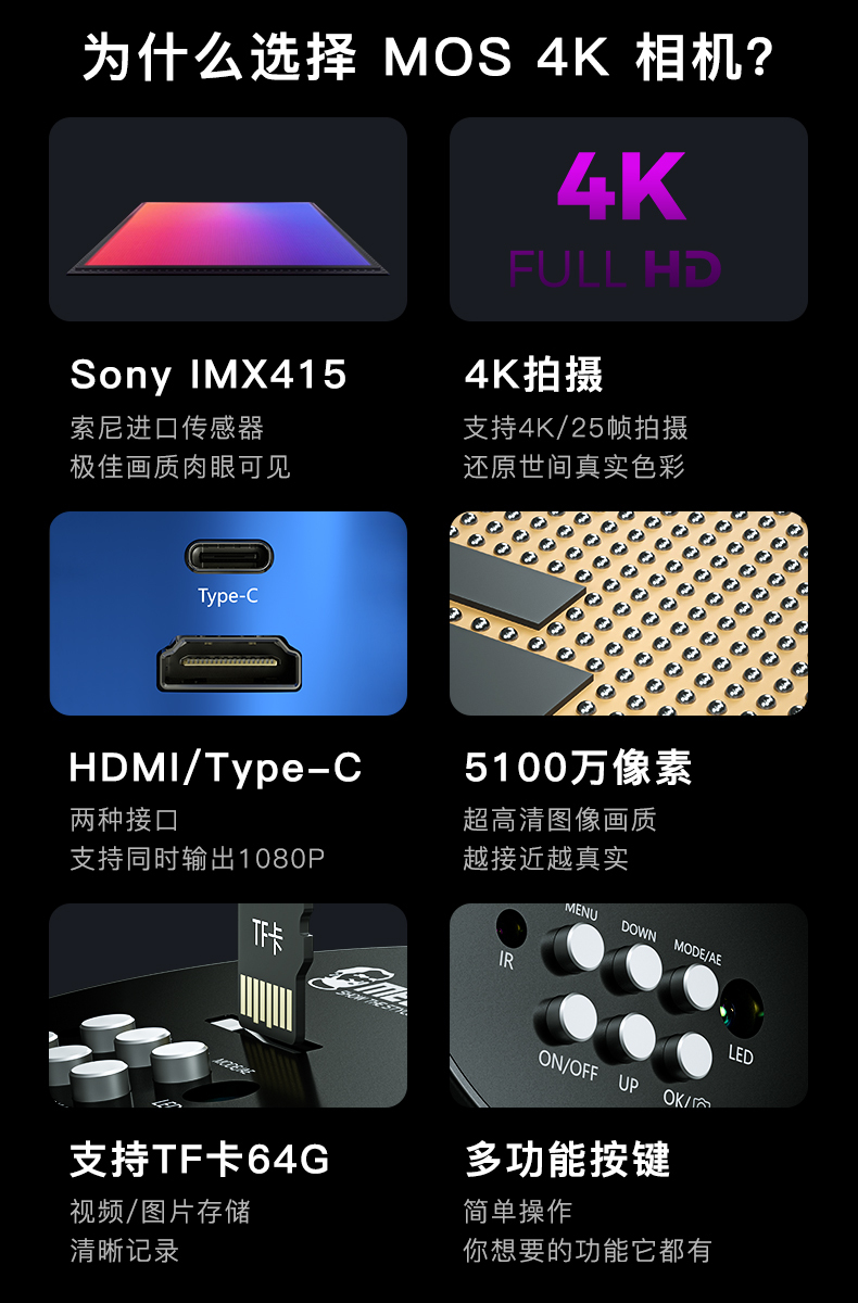 維修佬 電子顯微鏡目鏡高清4K相機進口索尼感應器數位電子攝影機
