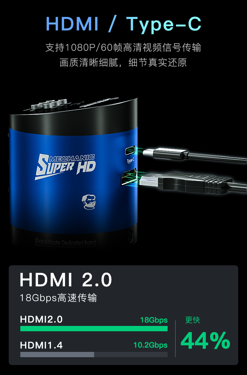 維修佬 電子顯微鏡目鏡高清4K相機進口索尼感應器數位電子攝影機