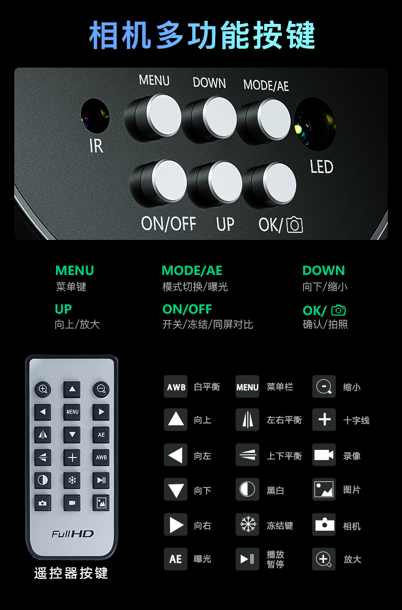 維修佬 電子顯微鏡目鏡高清4K相機進口索尼感應器數位電子攝影機