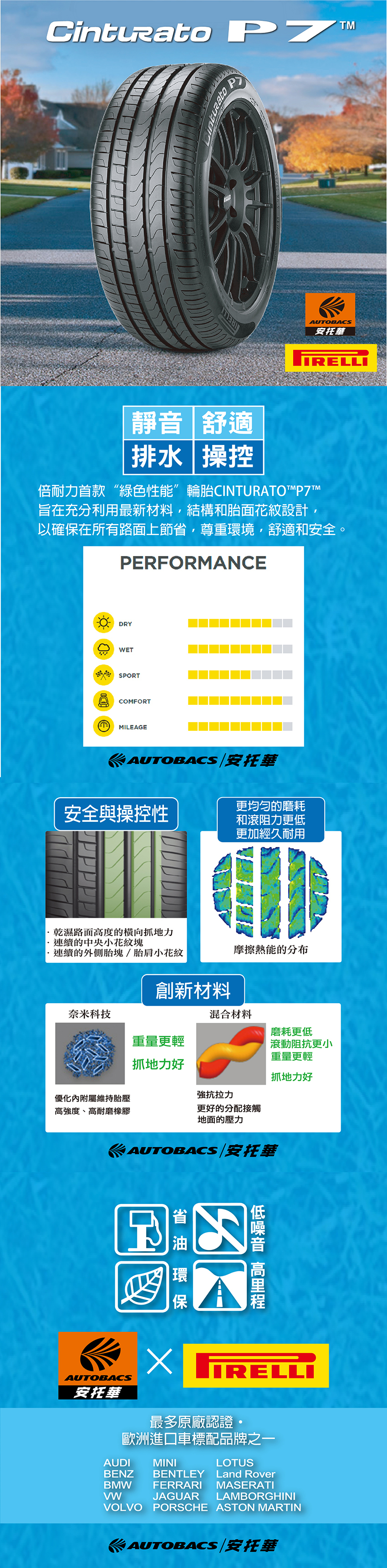 【PIRELLI 倍耐力】CINTURATO P7 P7C2 舒適轎車 輪胎 225/45/17 四入組 (安托華)