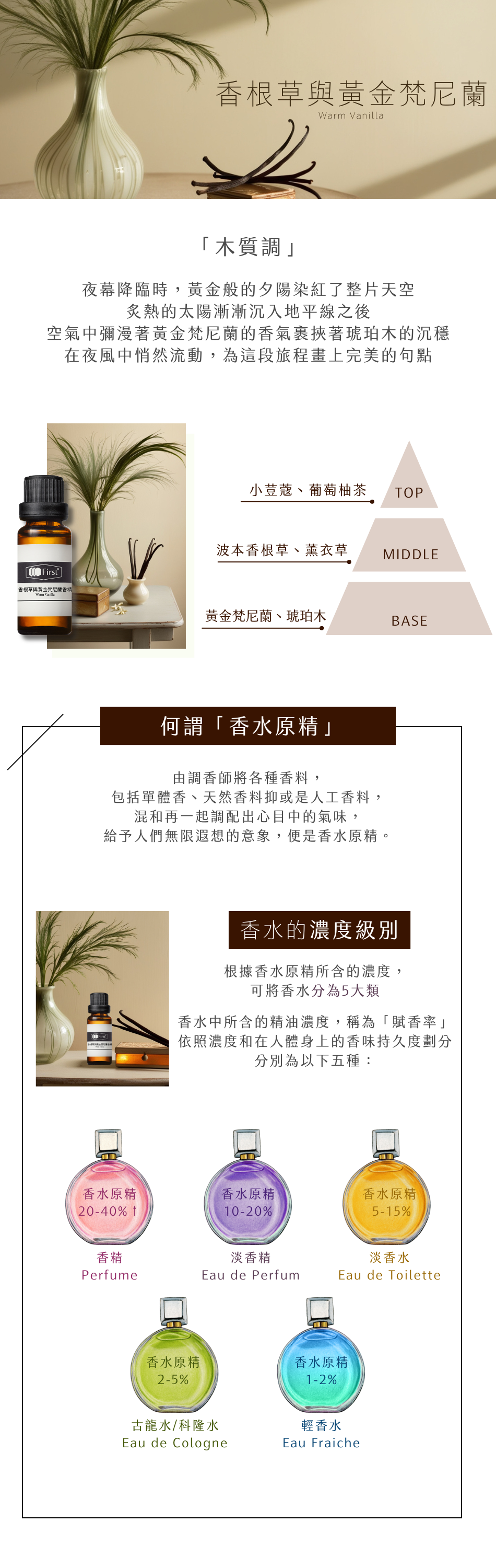 香根草與黃金梵尼蘭