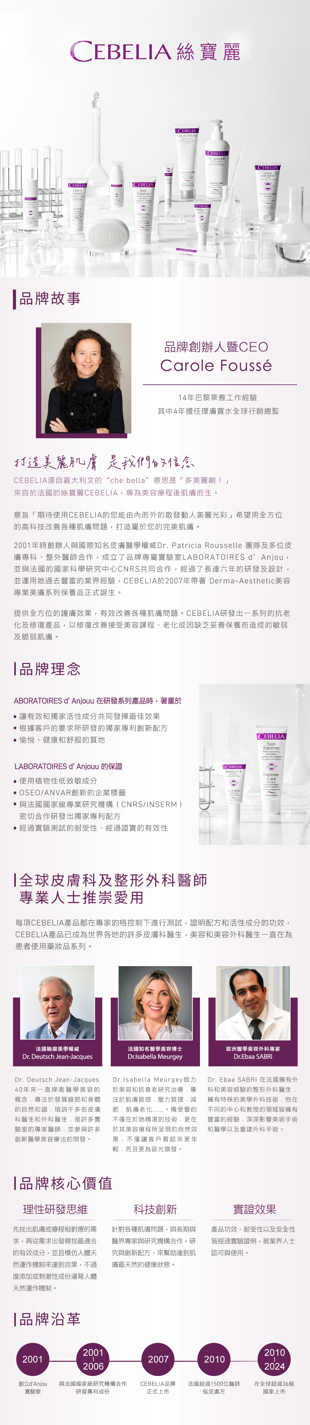 絲寶麗品牌故事