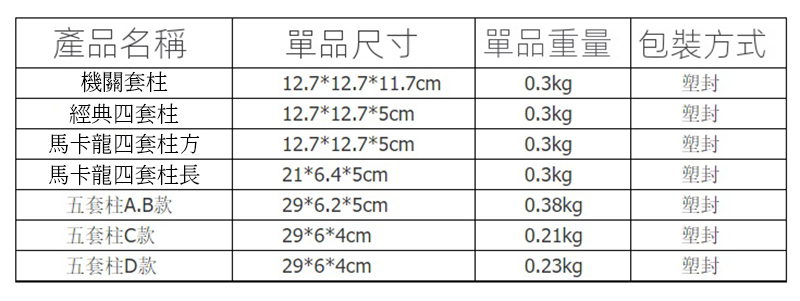 木製幾何形狀套柱 FG1625
