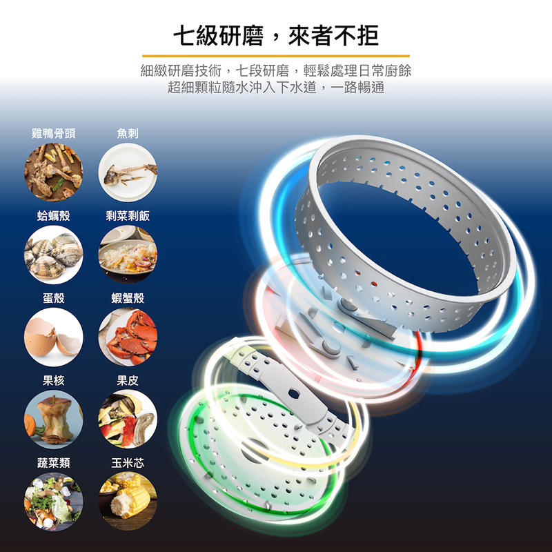 廚事寶 S800廚下型廚餘處理機