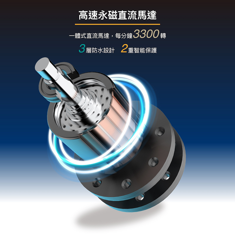 廚事寶 S800廚下型廚餘處理機