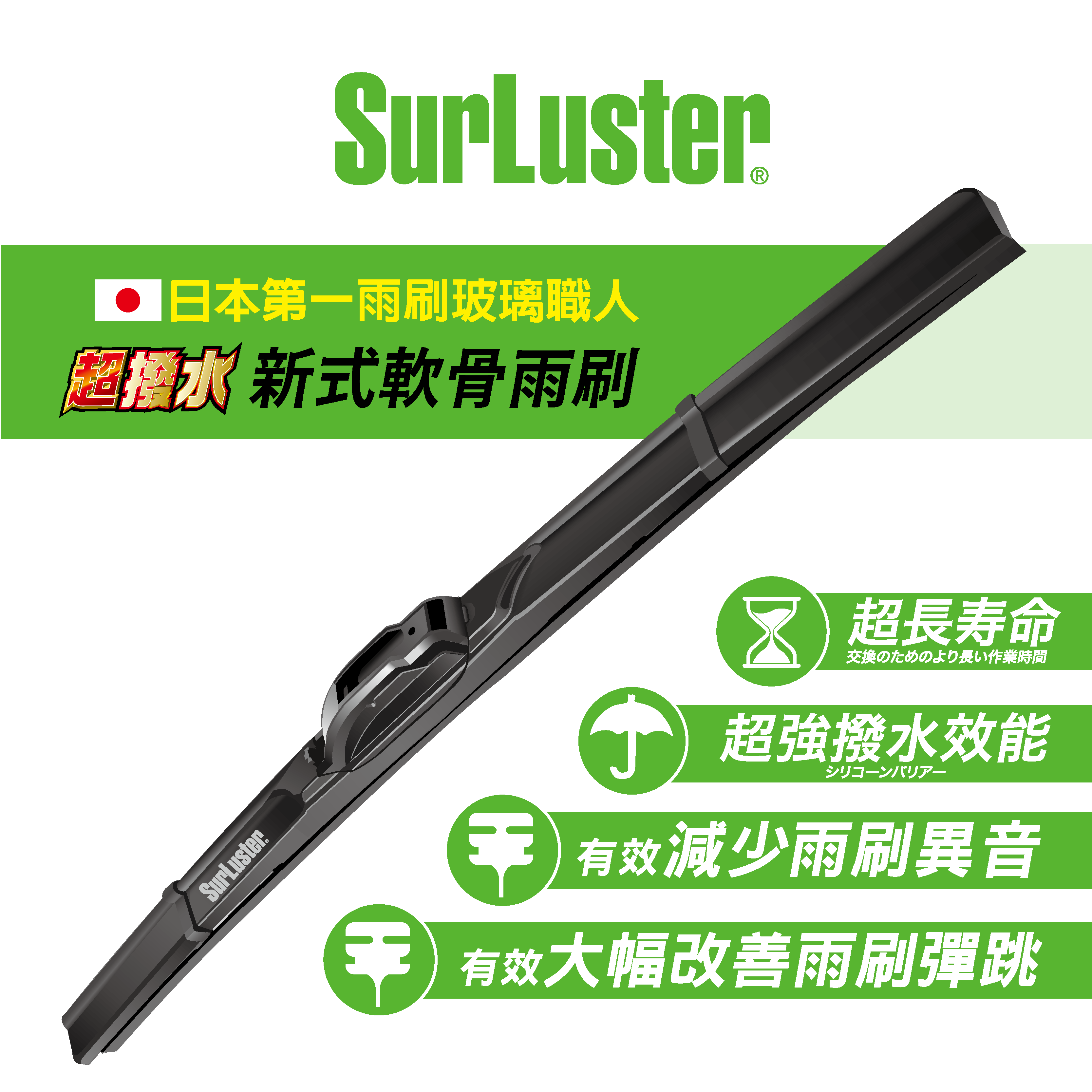 SurLuster 22年新式軟骨雨刷  BENZ 賓士 GLC 2015～2022專用  100加購一組