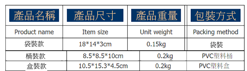 木製DIY大顆粒串珠穿繩積木 FG1126