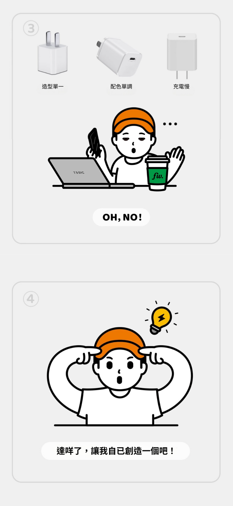 TEGIC x FINERWORLD 35  充電頭   聯名款