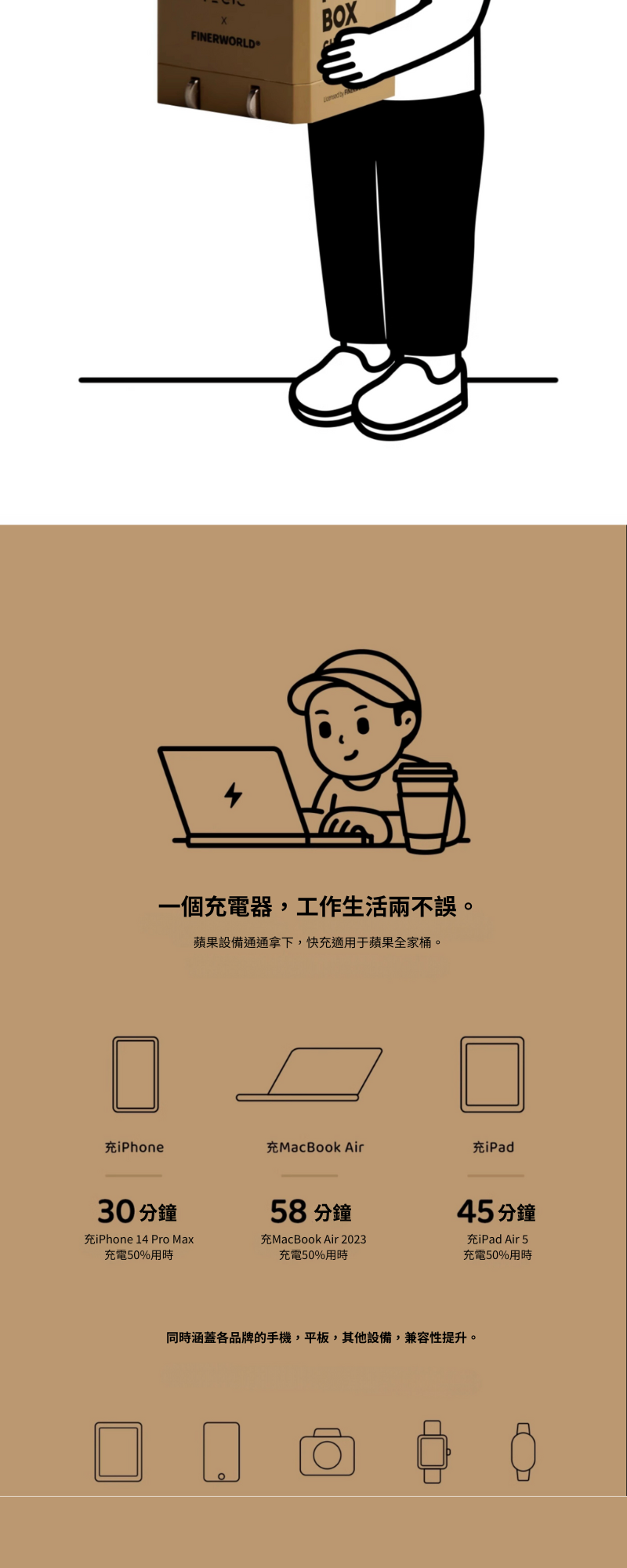 TEGIC x FINERWORLD 35  充電頭   聯名款