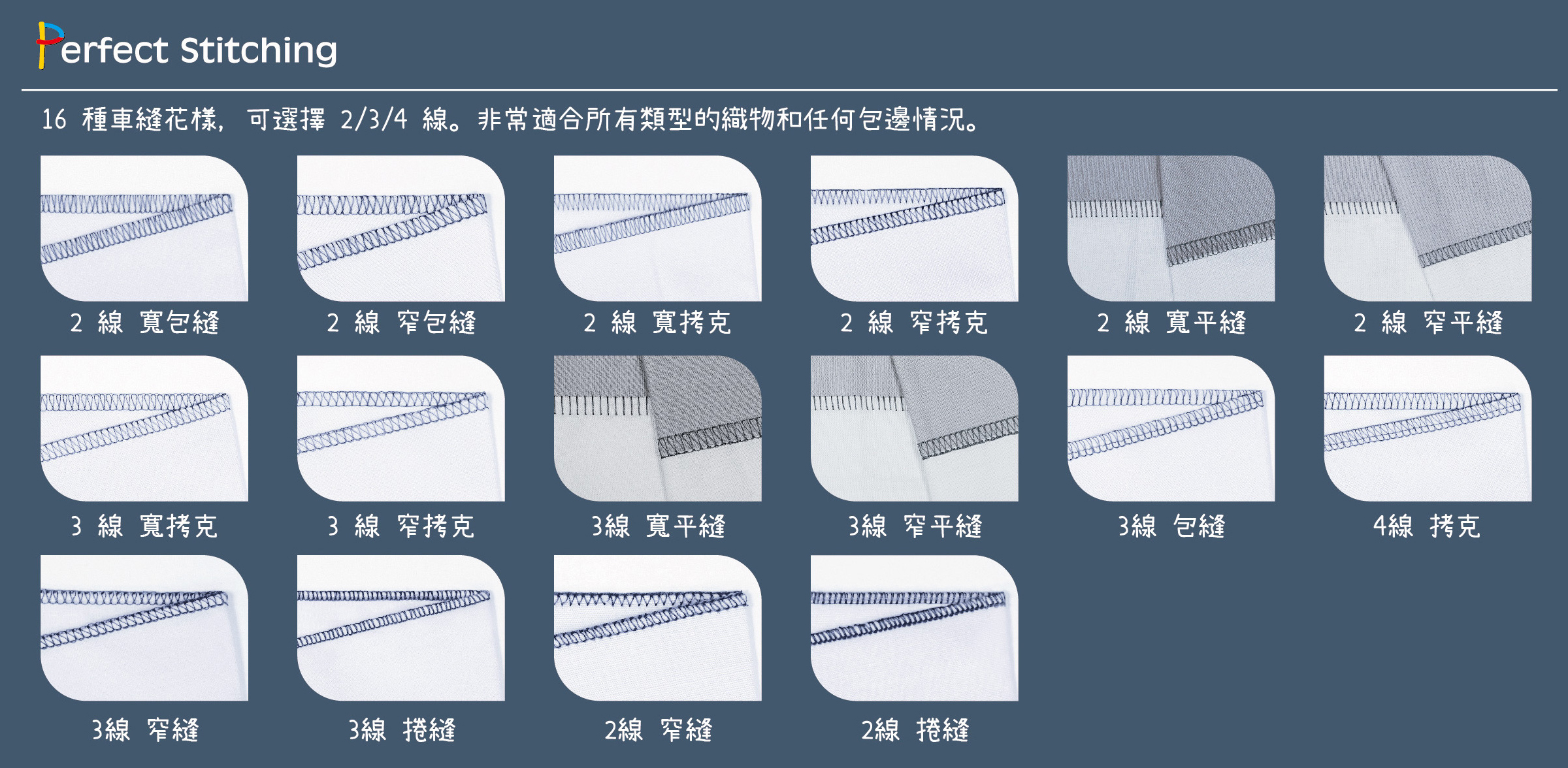【Merrylock】MK480 拷克機