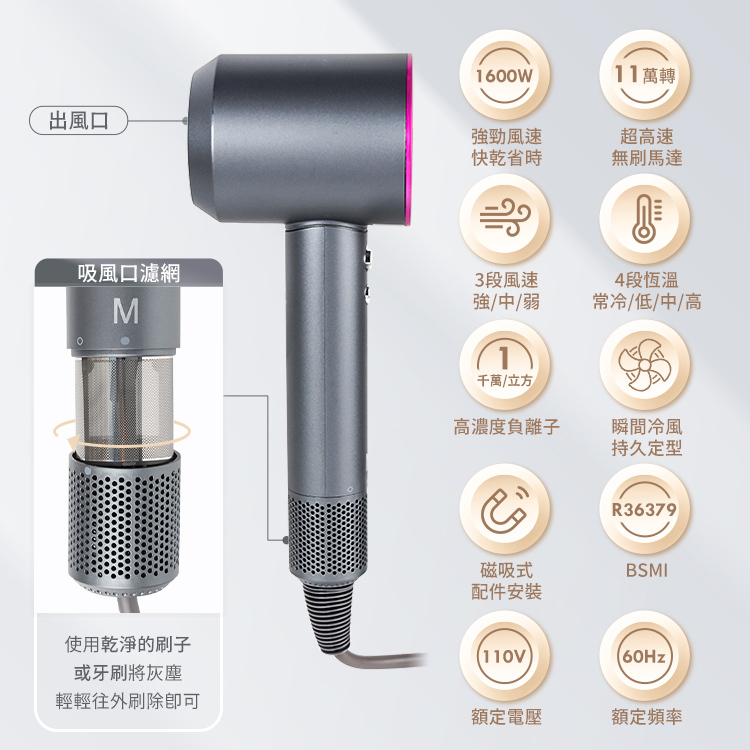 Merry Moon美如夢 JF-3200 負離子吹風機 2色【AE002】
