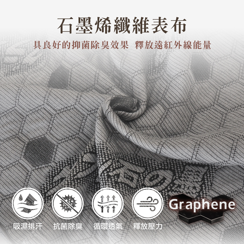 枕頭 ptt,床單 台中,床 枕頭,枕套 ptt,枕頭 台灣,枕頭 乳膠,pchome 枕頭,枕頭,推薦枕頭